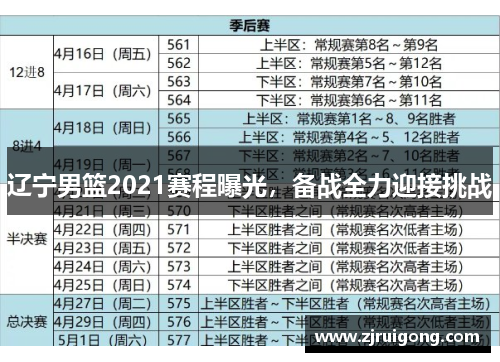 辽宁男篮2021赛程曝光，备战全力迎接挑战